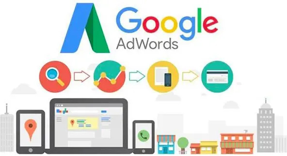 成都镇江Google关键词推广