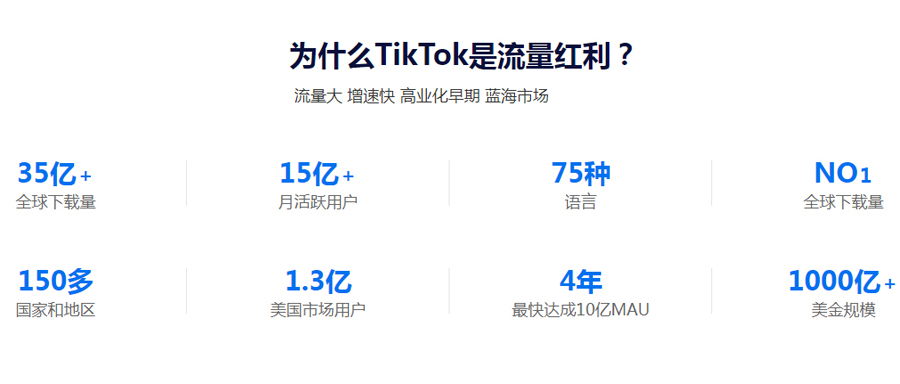 成都Tiktok推广  第3张