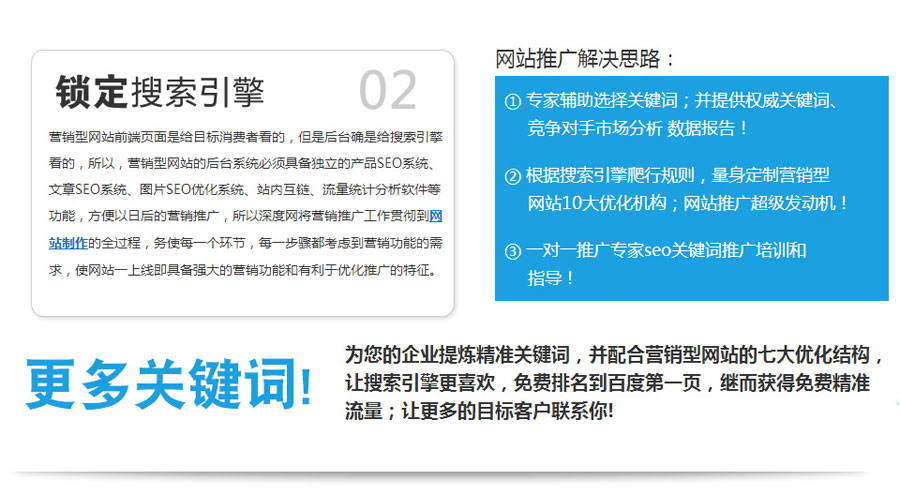成都营销型网站建设  第2张