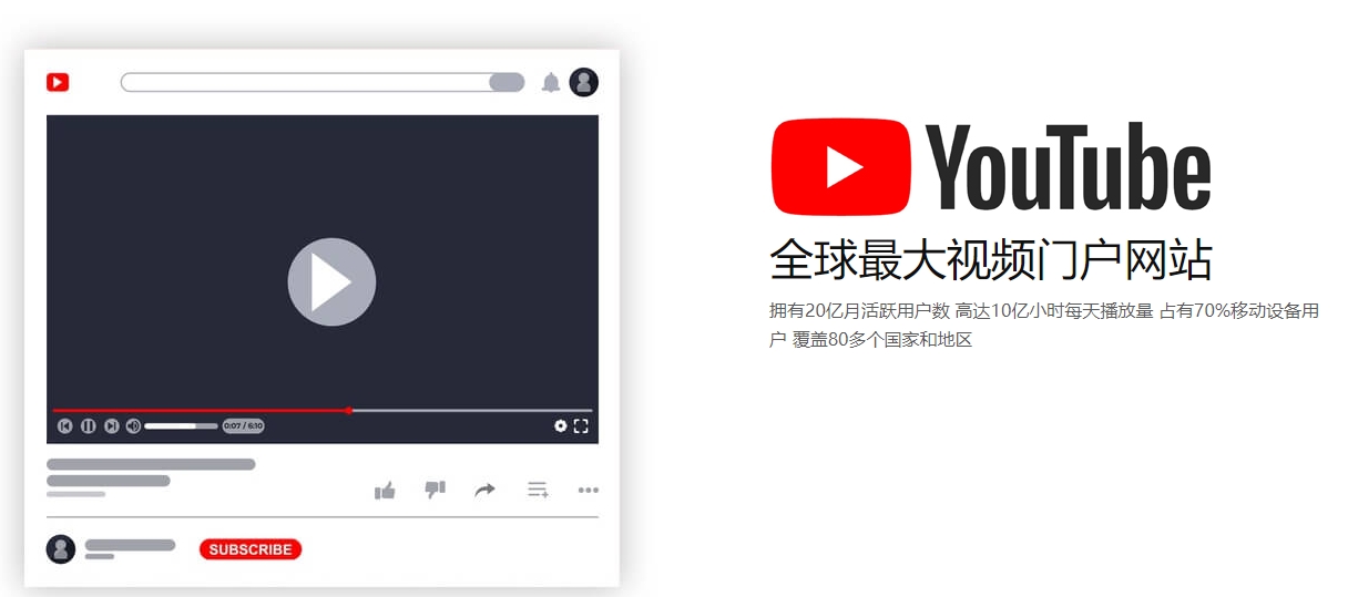 成都海外社交媒体营销  第2张